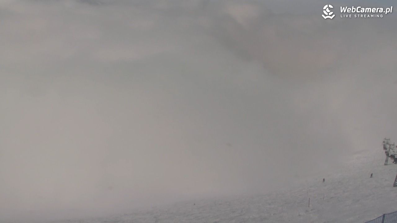 PKL Kasprowy Wierch panorama - 28 marzec 2026, 13:19