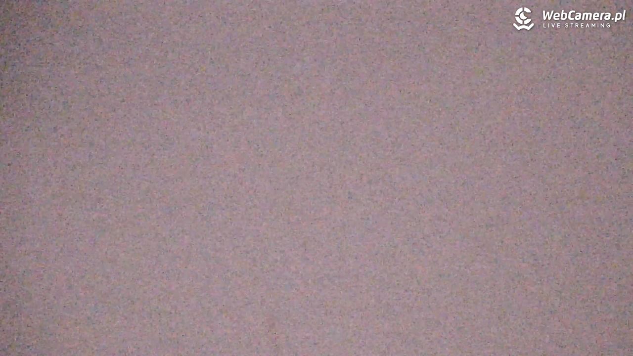 PKL Kasprowy Wierch panorama - 28 marzec 2026, 19:46