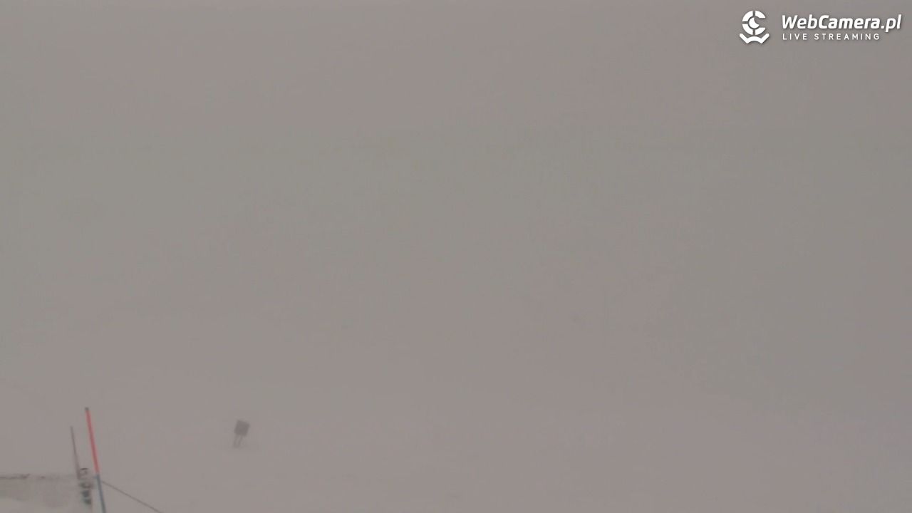 PKL Kasprowy Wierch panorama - 08 luty 2026, 12:11