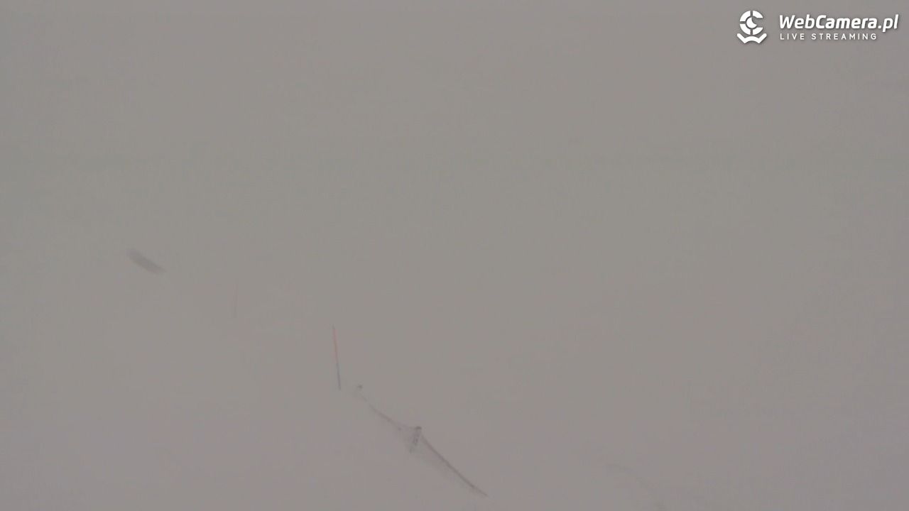 PKL Kasprowy Wierch panorama - 04 luty 2026, 11:15