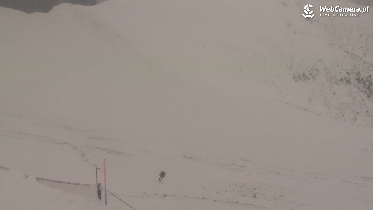 PKL Kasprowy Wierch panorama - 05 luty 2026, 09:33
