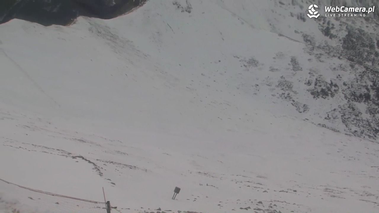 PKL Kasprowy Wierch panorama - 16 grudzień 2025, 14:24