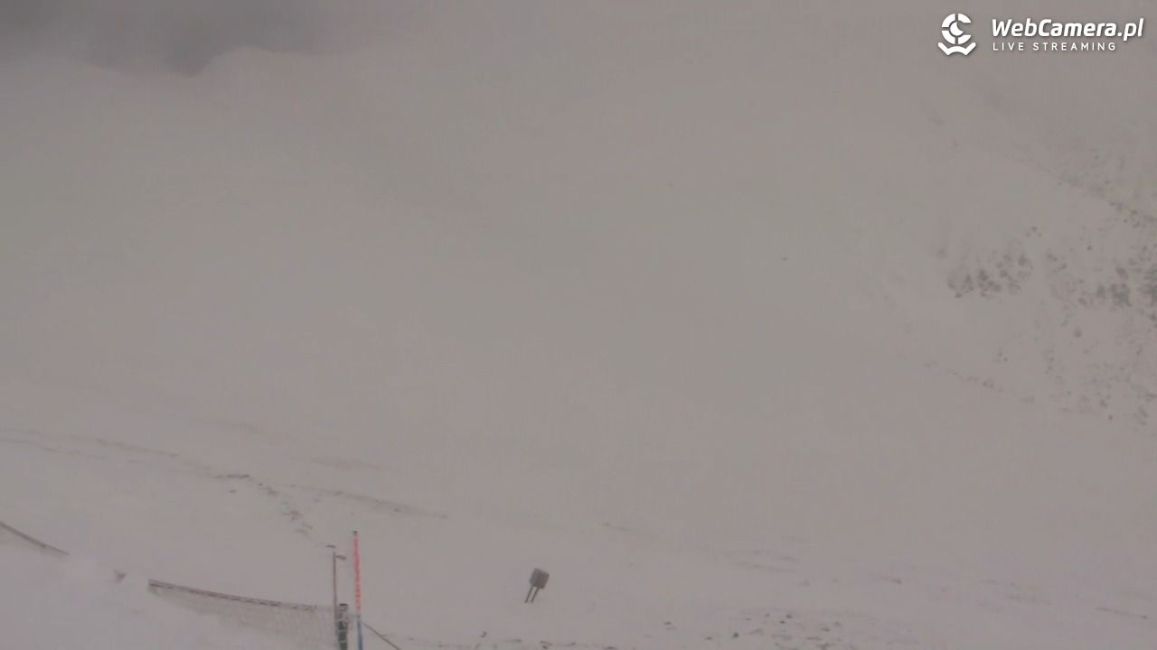 PKL Kasprowy Wierch panorama - 05 luty 2026, 08:04