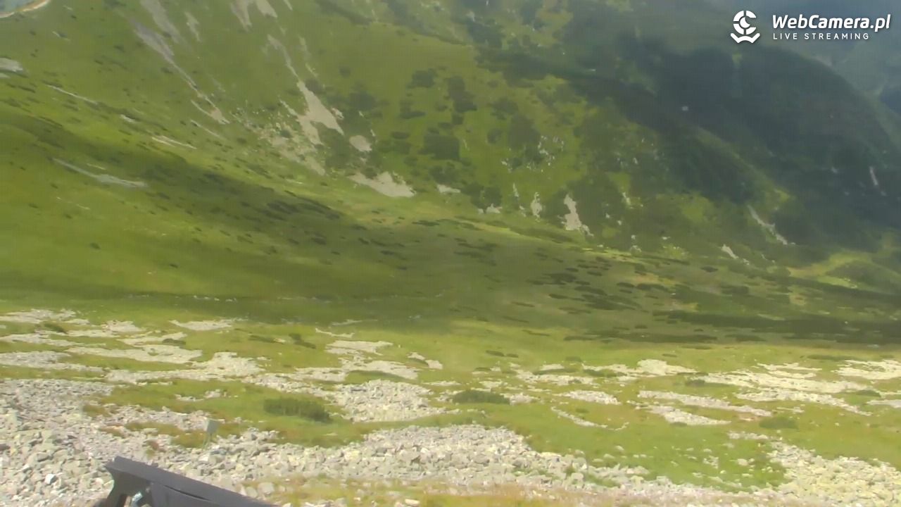 PKL Kasprowy Wierch panorama - 01 sierpień 2025, 12:07