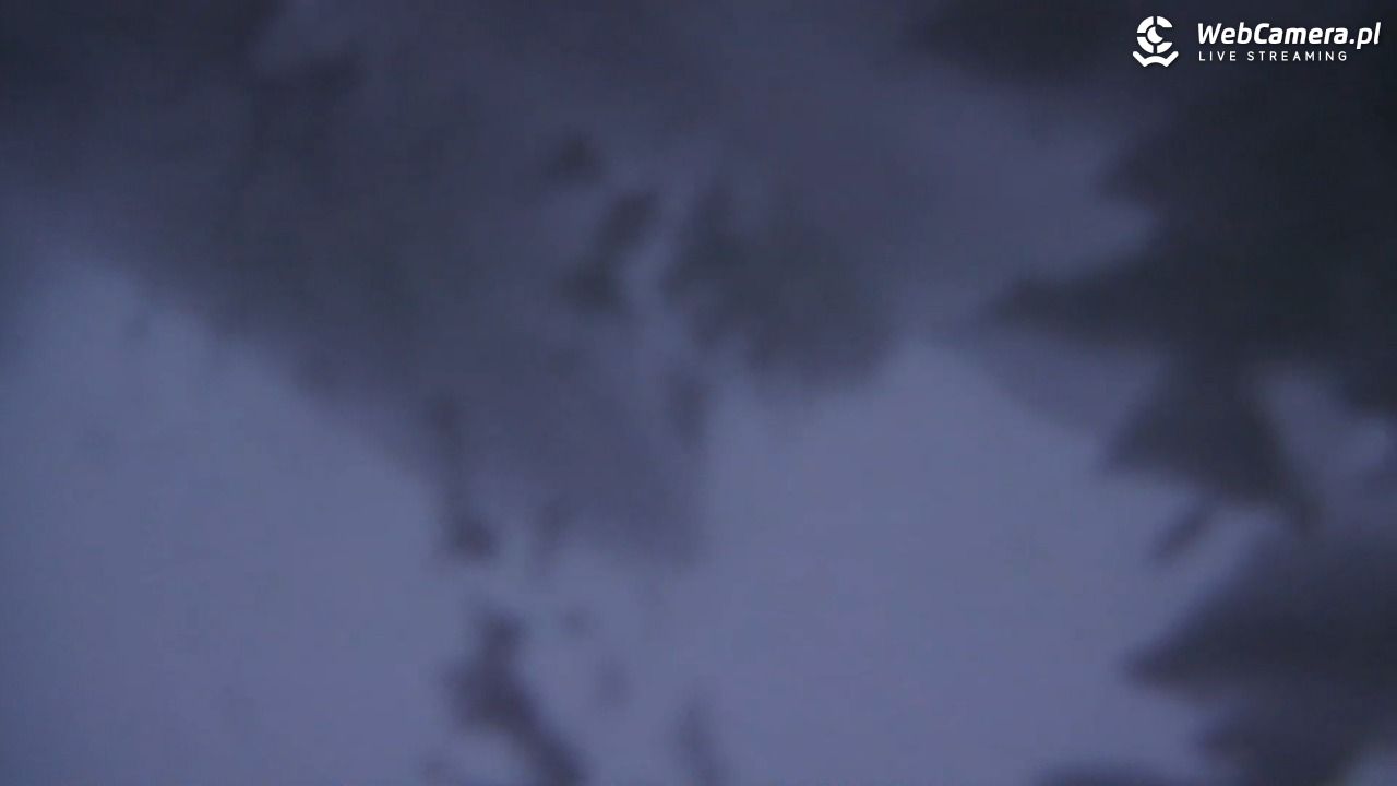 PKL Kasprowy Wierch panorama - 27 marzec 2026, 18:27