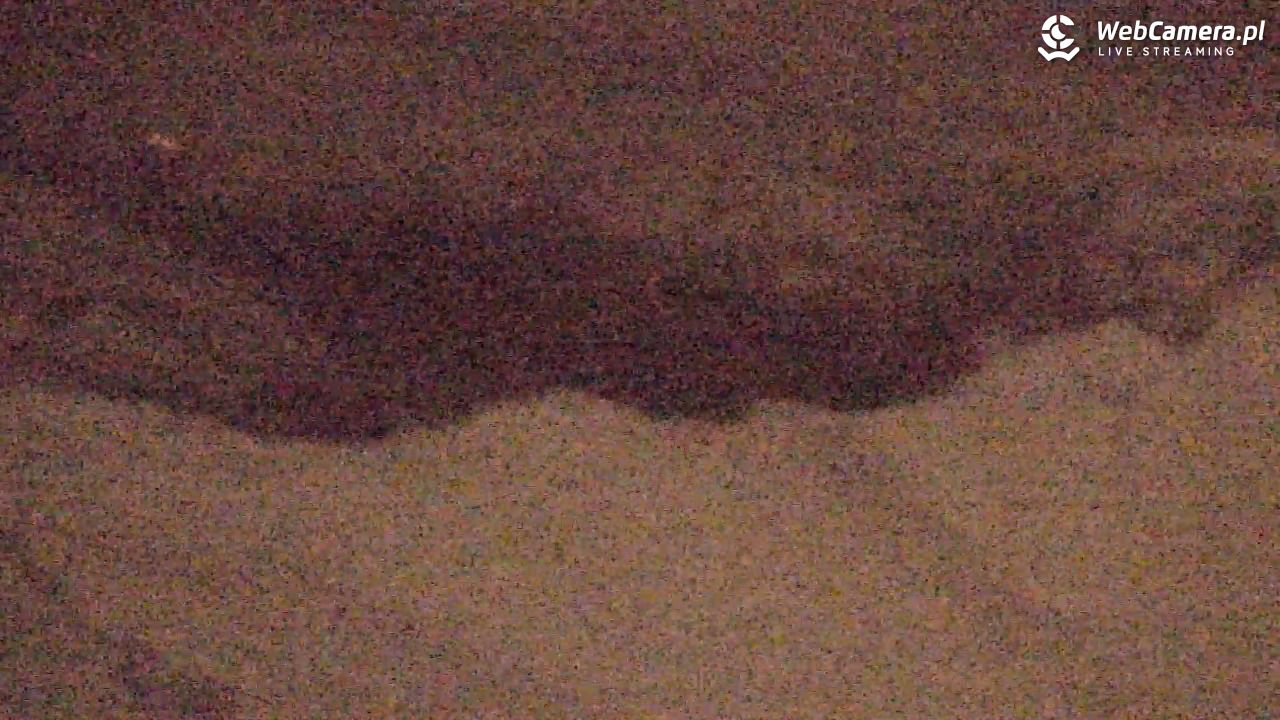 PKL Kasprowy Wierch panorama - 16 grudzień 2025, 18:06