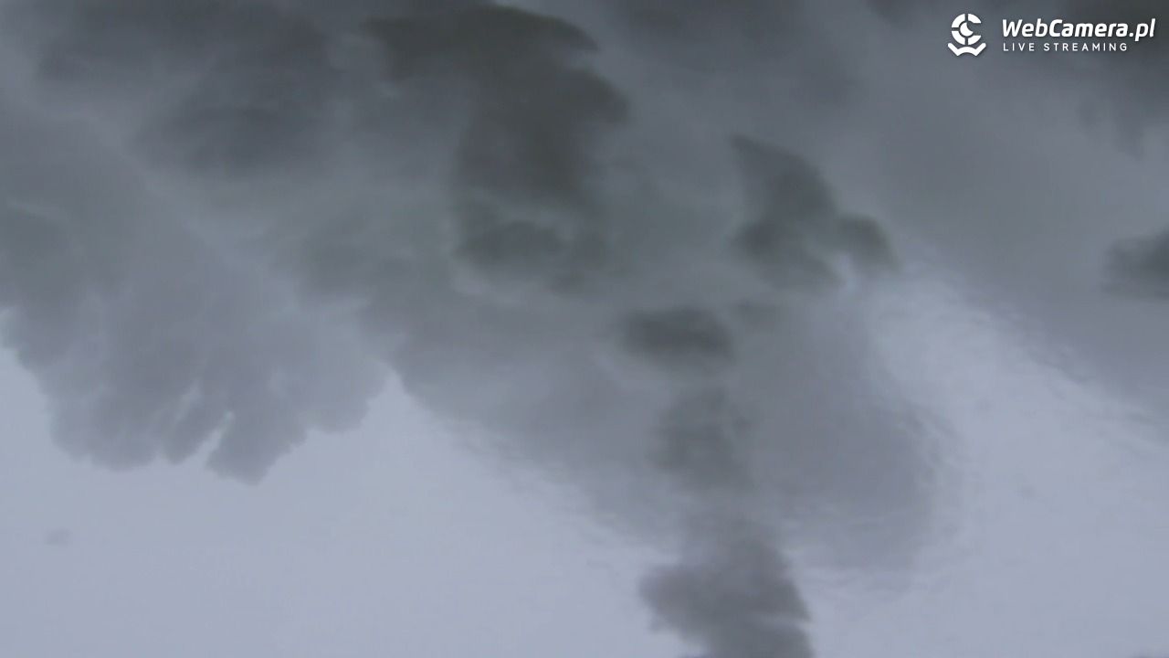 PKL Kasprowy Wierch panorama - 28 marzec 2026, 06:47