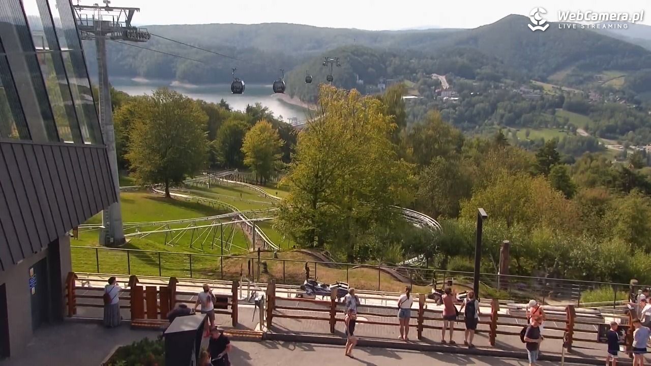 Solina Grupa PKL - widok z góry Jawor - 10 sierpień 2026, 15:46