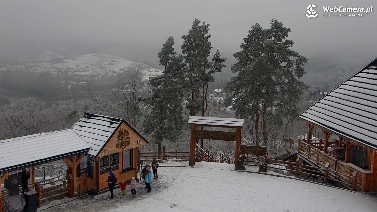 Solina Grupa PKL - widok z góry Jawor NOWOŚĆ - 27 grudzień 2025, 12:44