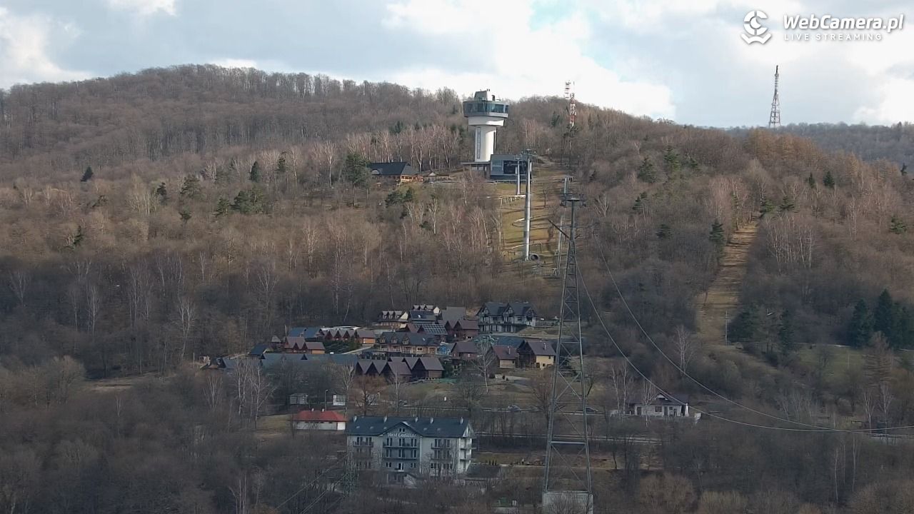Solina Grupa PKL - widok z dolnej stacji Plasza NOWOŚĆ - 13 marzec 2026, 13:08
