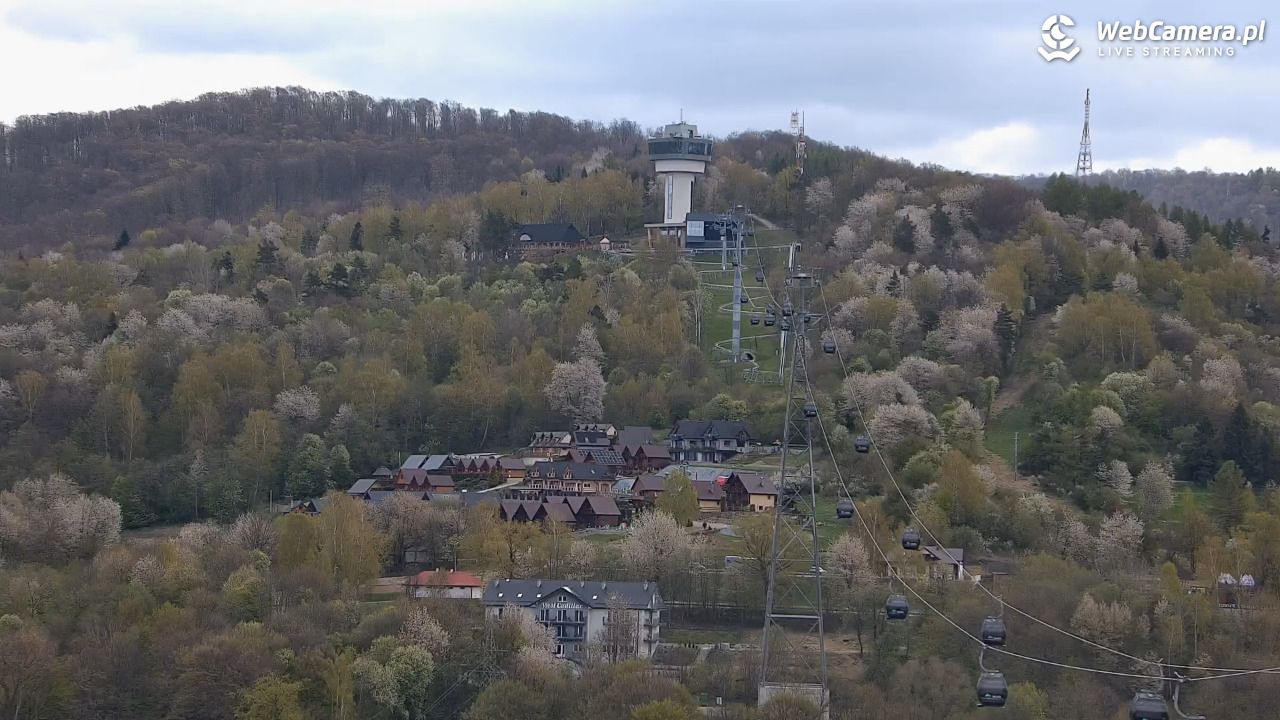 Solina Grupa PKL - widok z dolnej stacji Plasza - 29 kwiecień 2026, 10:30