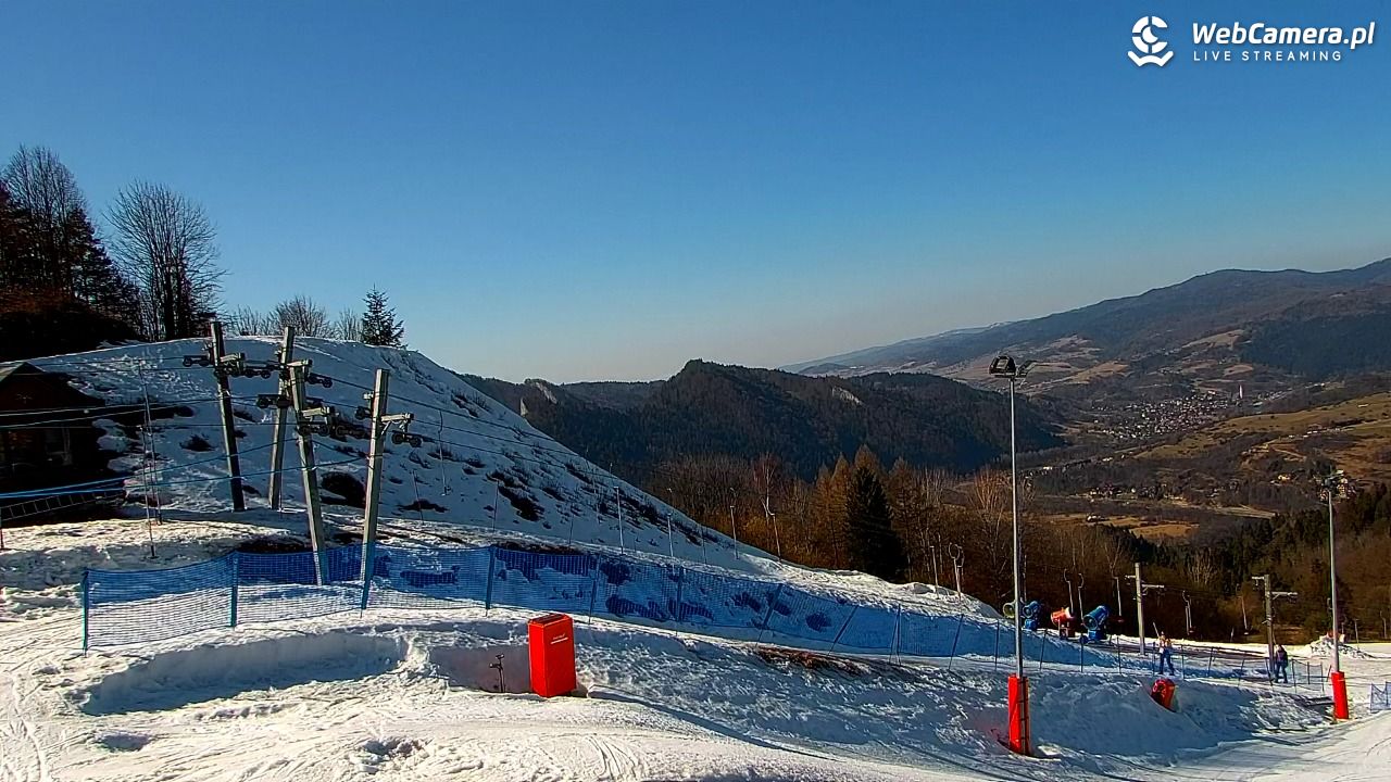 Szczawnica Palenica Szafranówka - PKL - 07 marzec 2026, 12:57