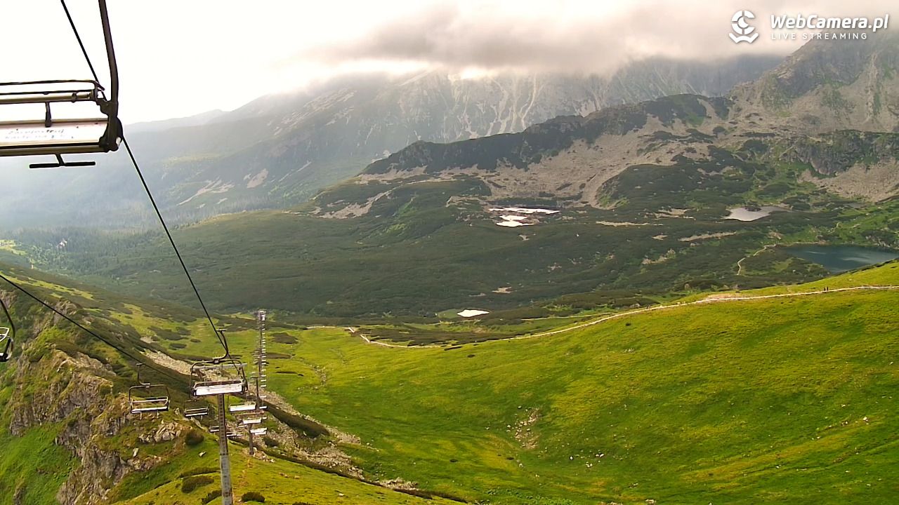 Kasprowy Wierch - Hala Gąsienicowa - 06 lipiec 2026, 07:59