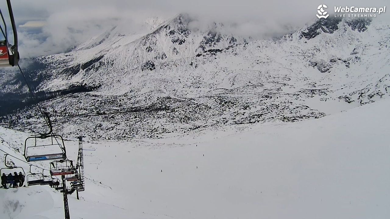 Kasprowy Wierch - Hala Gąsienicowa - 17 luty 2026, 15:21
