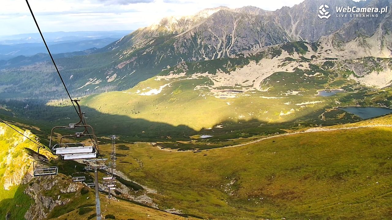 Kasprowy Wierch - Hala Gąsienicowa - 19 sierpień 2026, 18:08