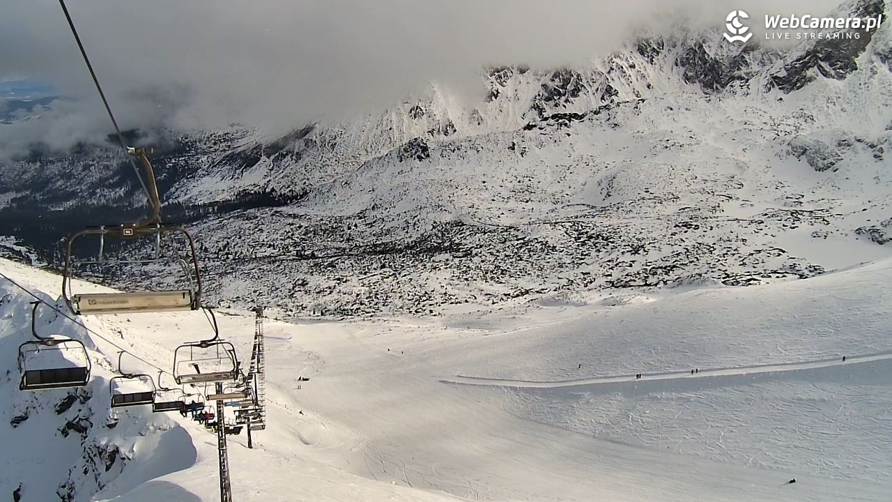 Kasprowy Wierch - Hala Gąsienicowa - 17 luty 2026, 11:23