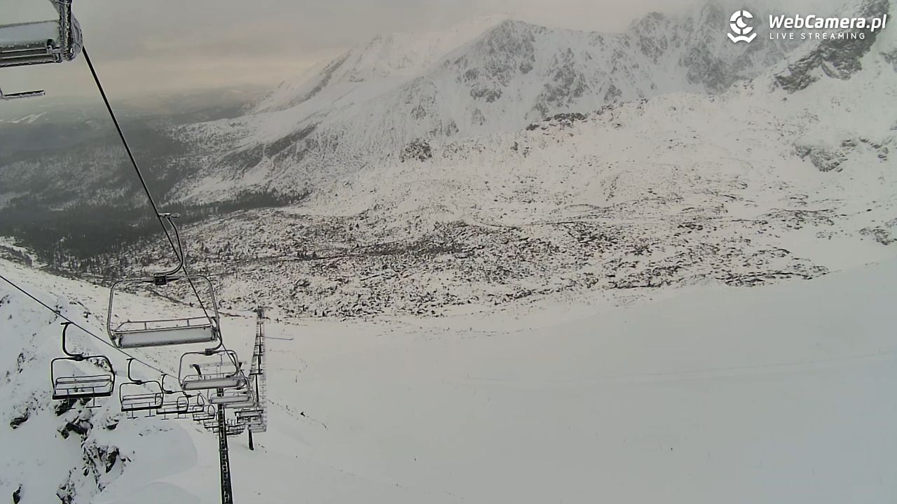 Kasprowy Wierch - Hala Gąsienicowa - 18 luty 2026, 07:53