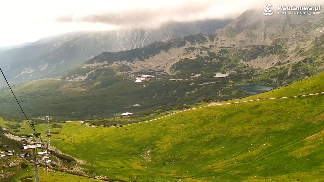 Kasprowy Wierch - Hala Gąsienicowa - 06 lipiec 2026, 07:58