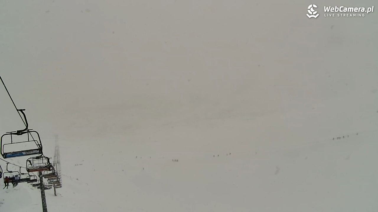 Kasprowy Wierch - Hala Gąsienicowa - 16 luty 2026, 12:20