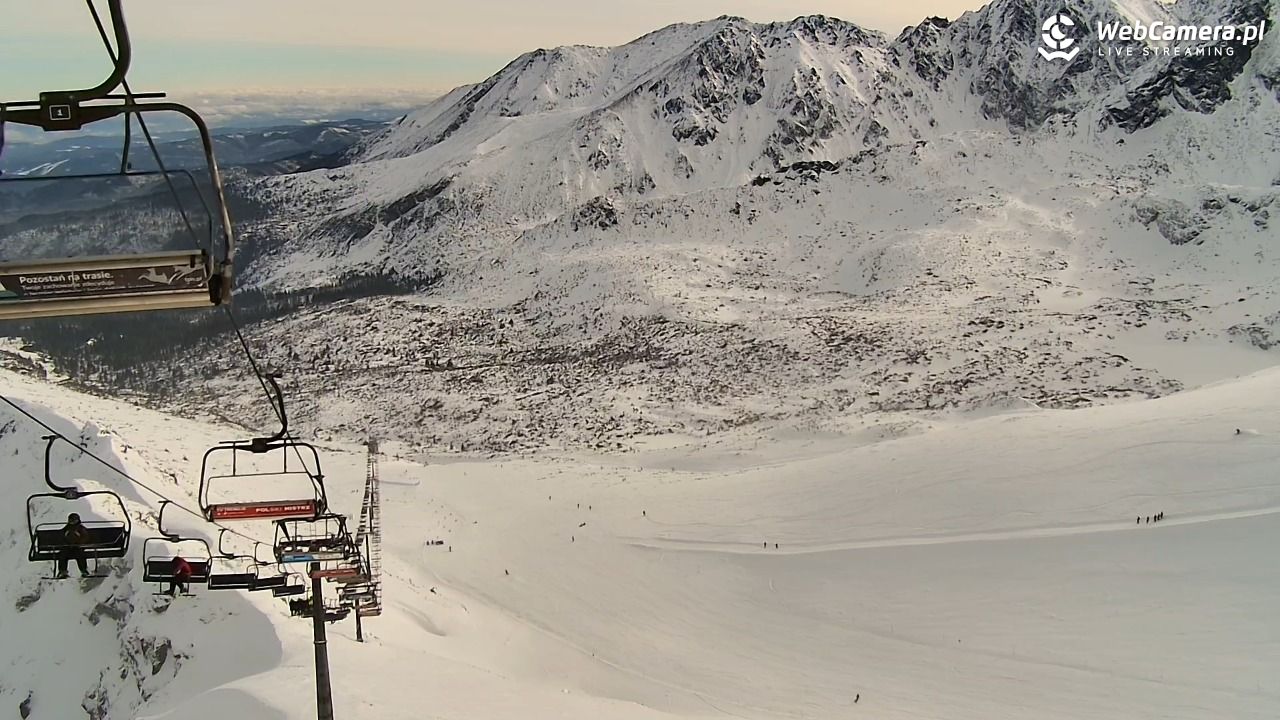 Kasprowy Wierch - Hala Gąsienicowa - 19 luty 2026, 09:53