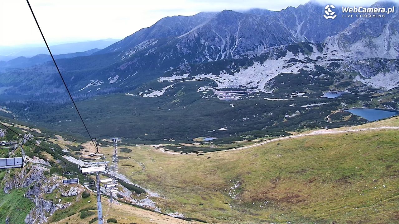 Kasprowy Wierch - Hala Gąsienicowa - 19 sierpień 2026, 05:42