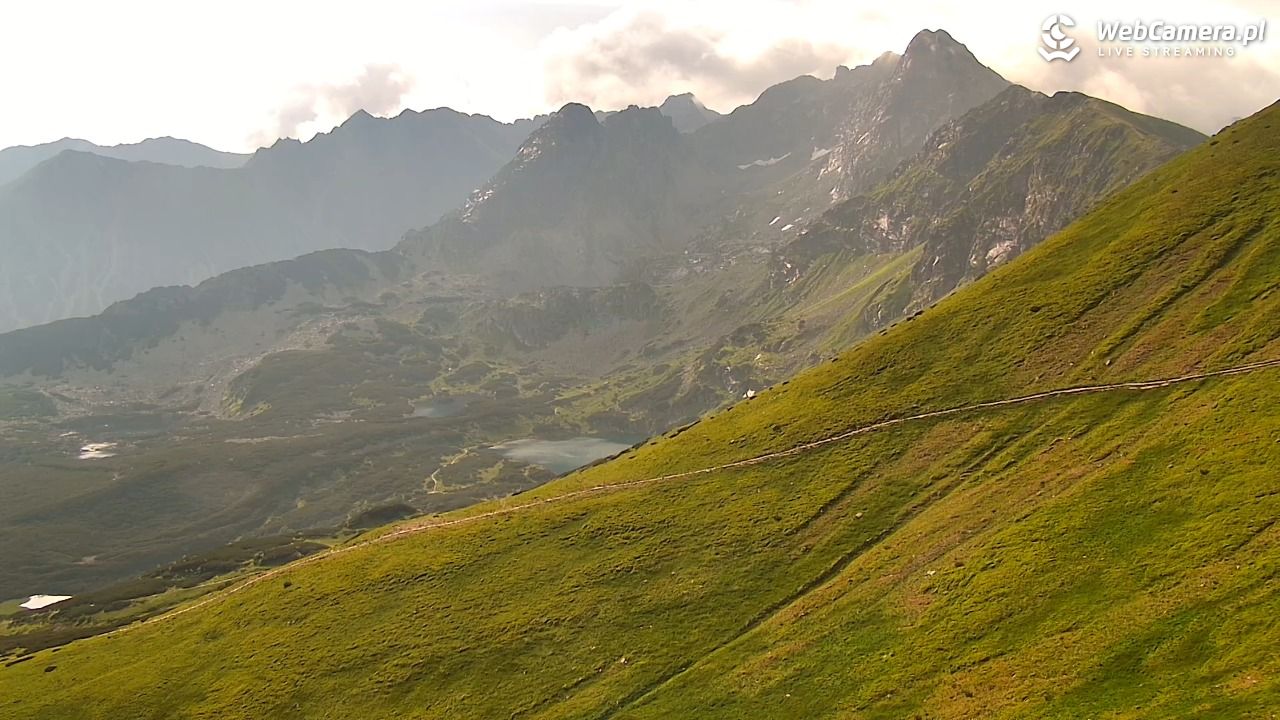 Kasprowy Wierch - Hala Gąsienicowa - 07 lipiec 2026, 08:10