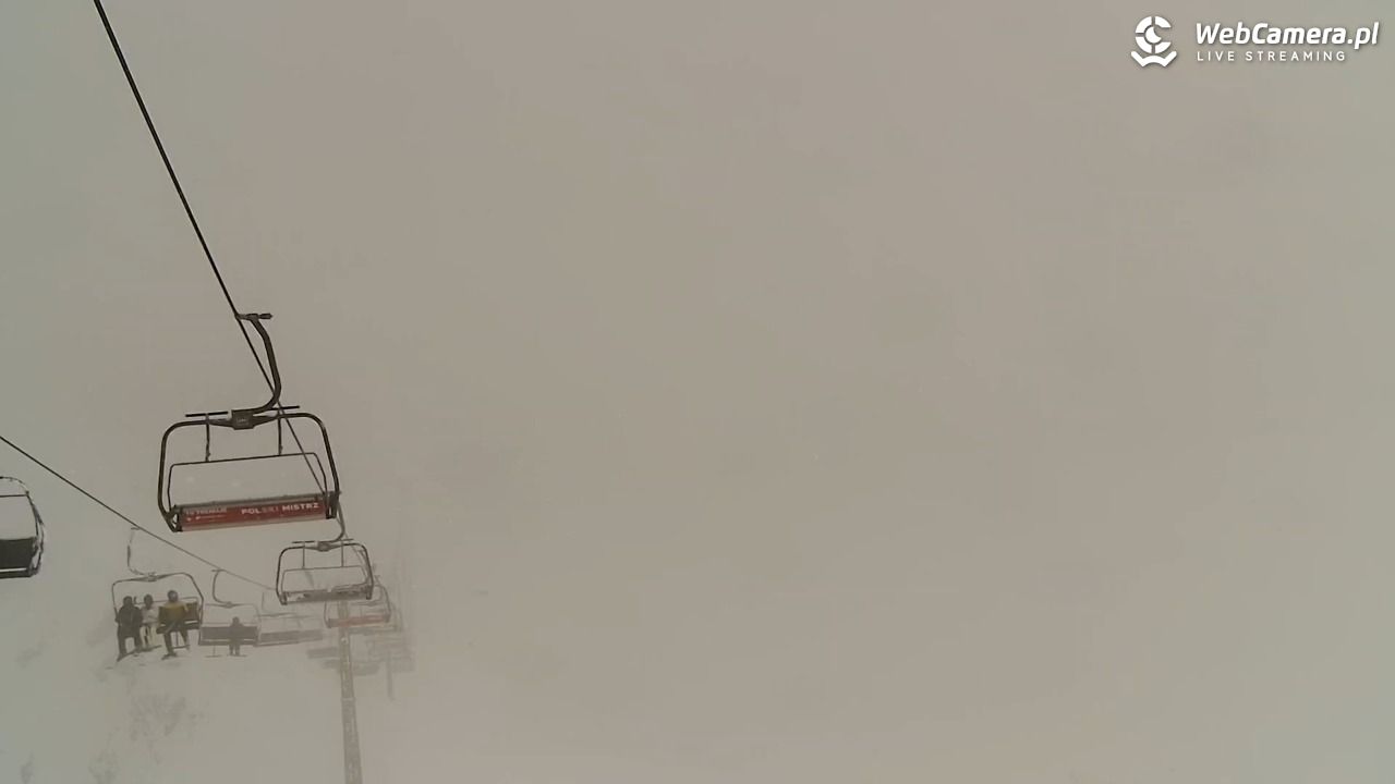 Kasprowy Wierch - Hala Gąsienicowa - 18 luty 2026, 12:46