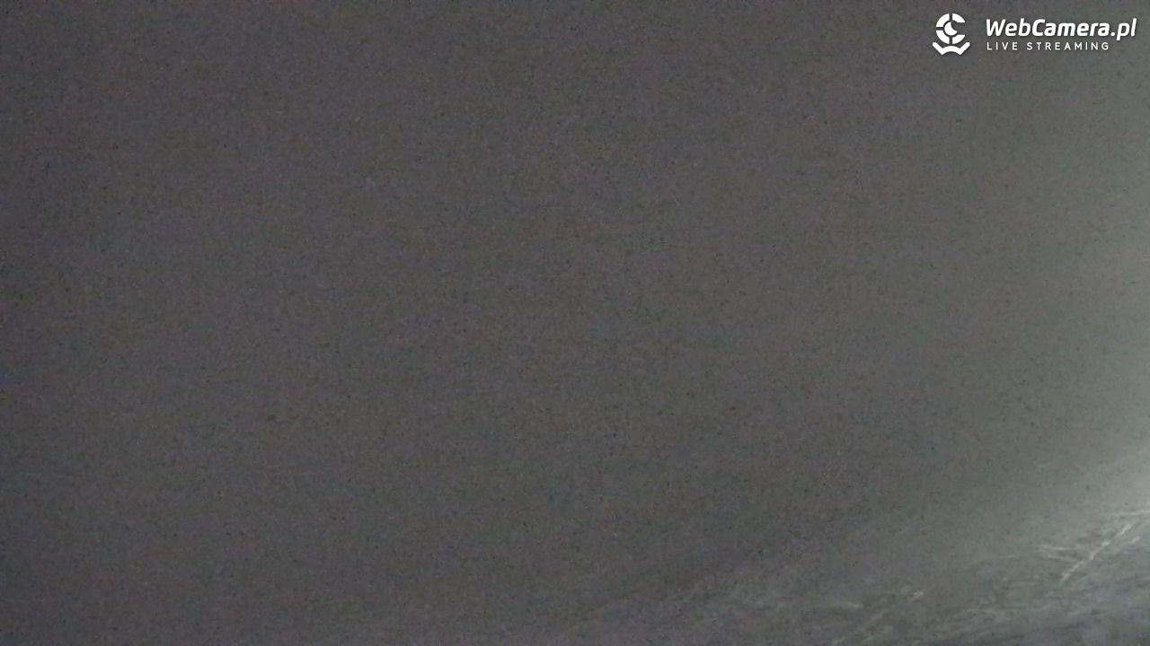 Kasprowy Wierch - Hala Gąsienicowa - 18 luty 2026, 18:41