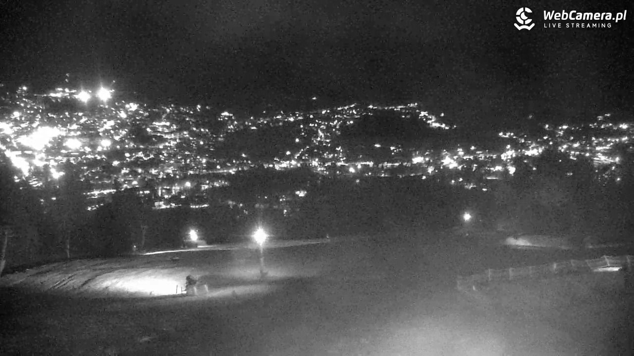 Gubałówka - Zakopane - 13 grudzień 2025, 20:21