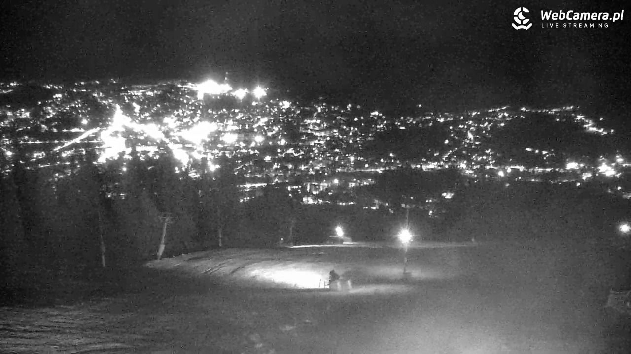 Gubałówka - Zakopane - 12 grudzień 2025, 19:43