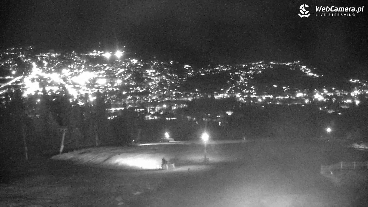 Gubałówka - Zakopane - 13 grudzień 2025, 20:56