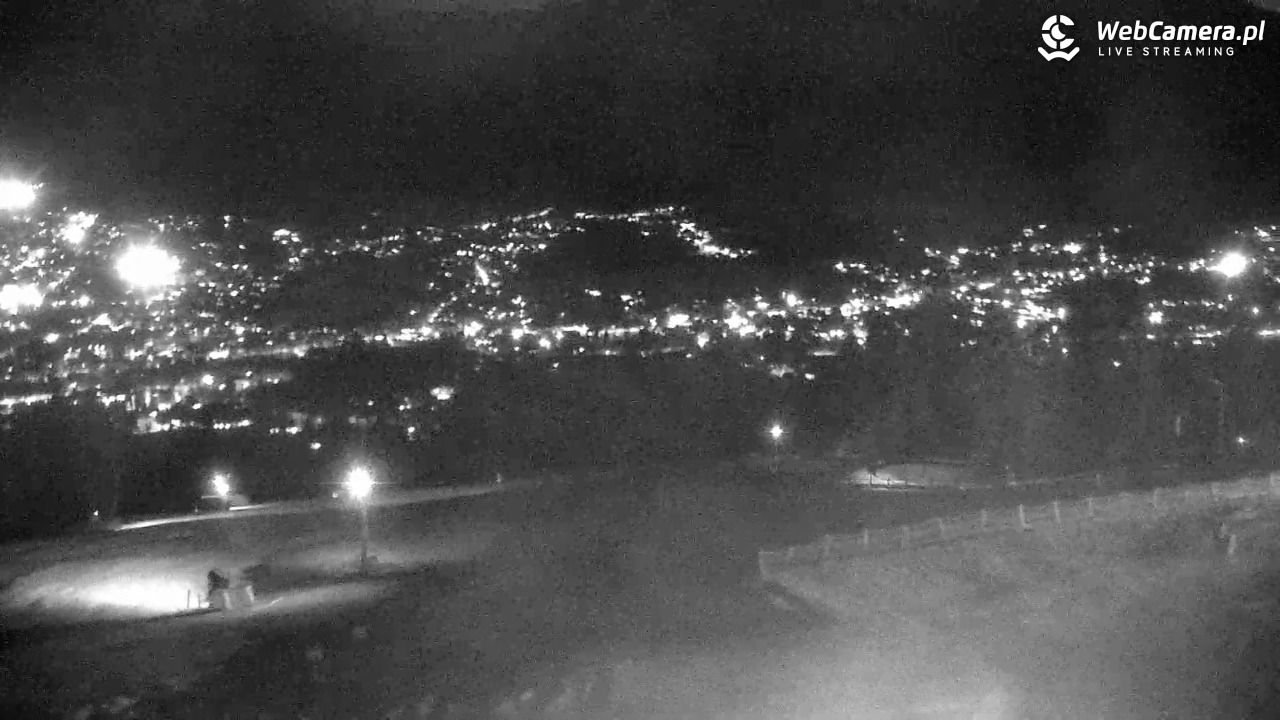 Gubałówka - Zakopane - 10 grudzień 2025, 17:00