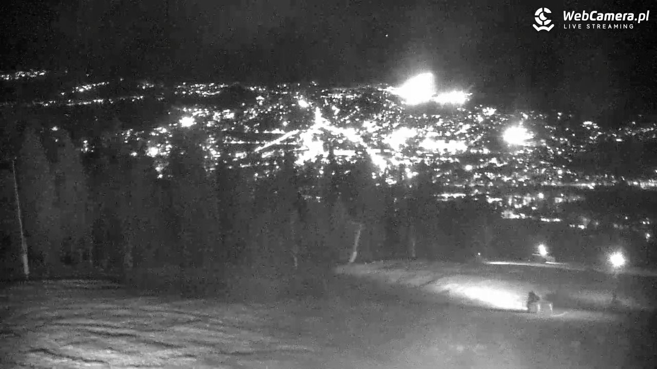 Gubałówka - Zakopane - 10 grudzień 2025, 17:35