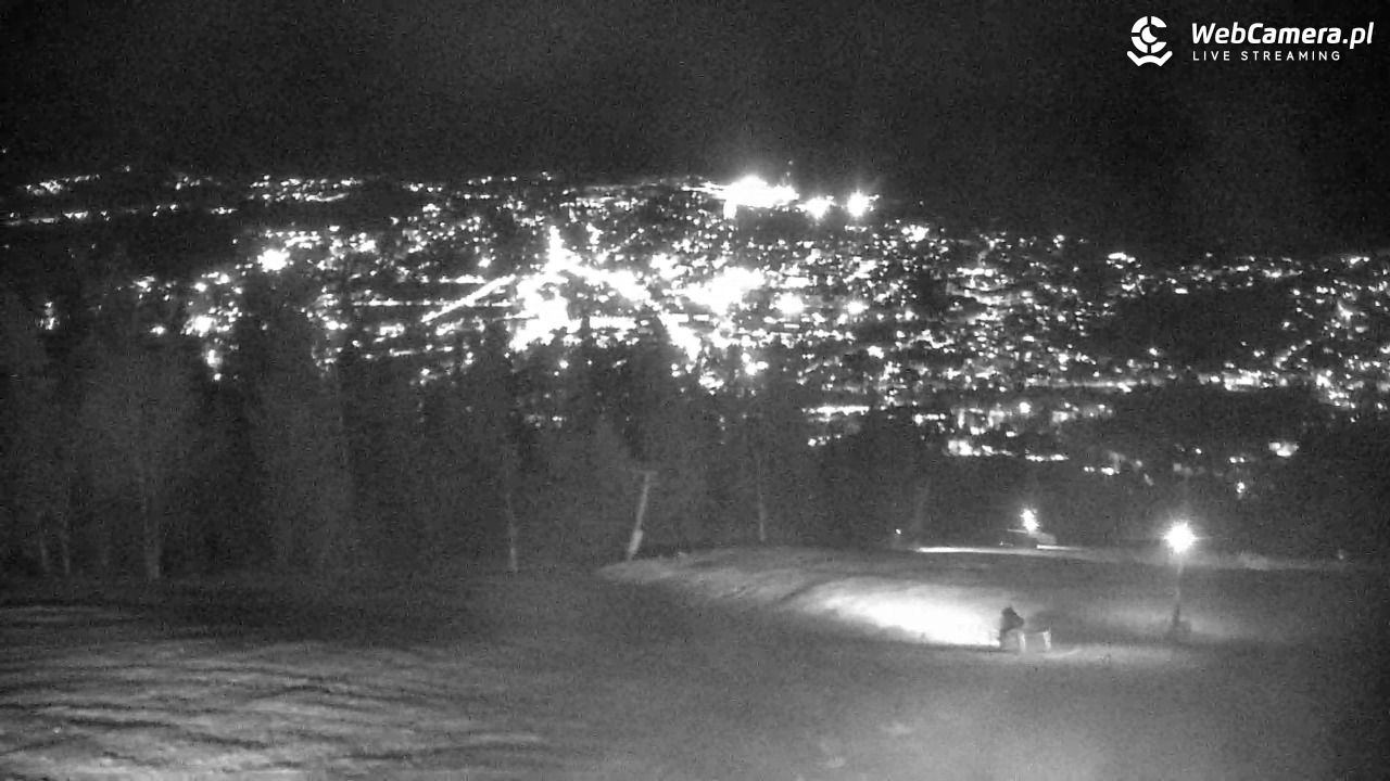 Gubałówka - Zakopane - 12 grudzień 2025, 19:49