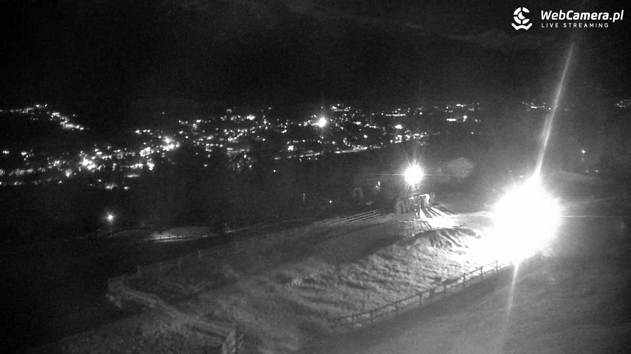 Gubałówka - Zakopane - 08 grudzień 2025, 20:38