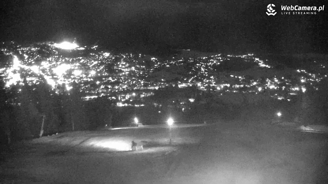 Gubałówka - Zakopane - 09 grudzień 2025, 21:28