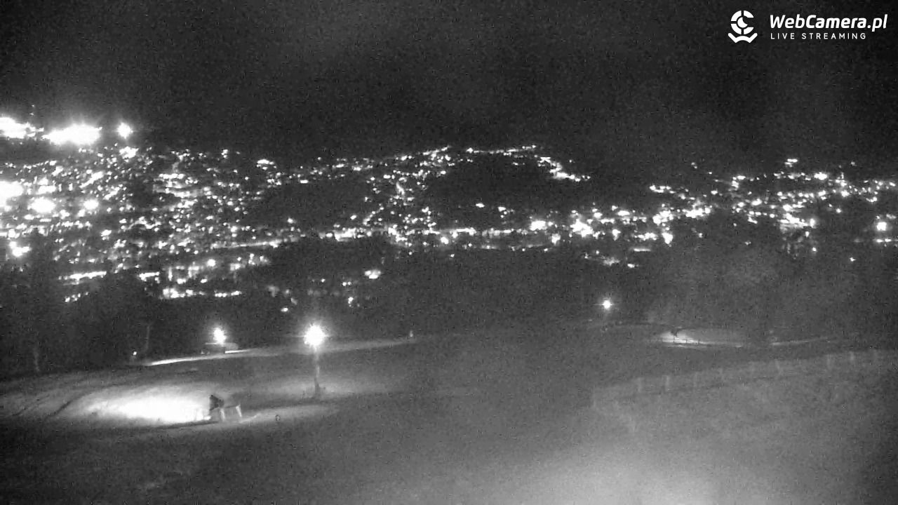 Gubałówka - Zakopane - 12 grudzień 2025, 20:35