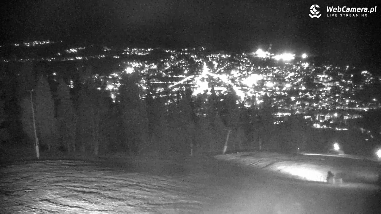 Gubałówka - Zakopane - 12 grudzień 2025, 21:20