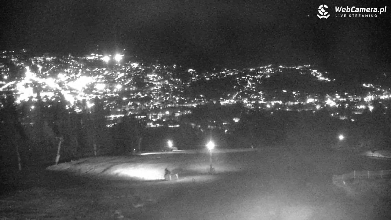 Gubałówka - Zakopane - 13 grudzień 2025, 20:56