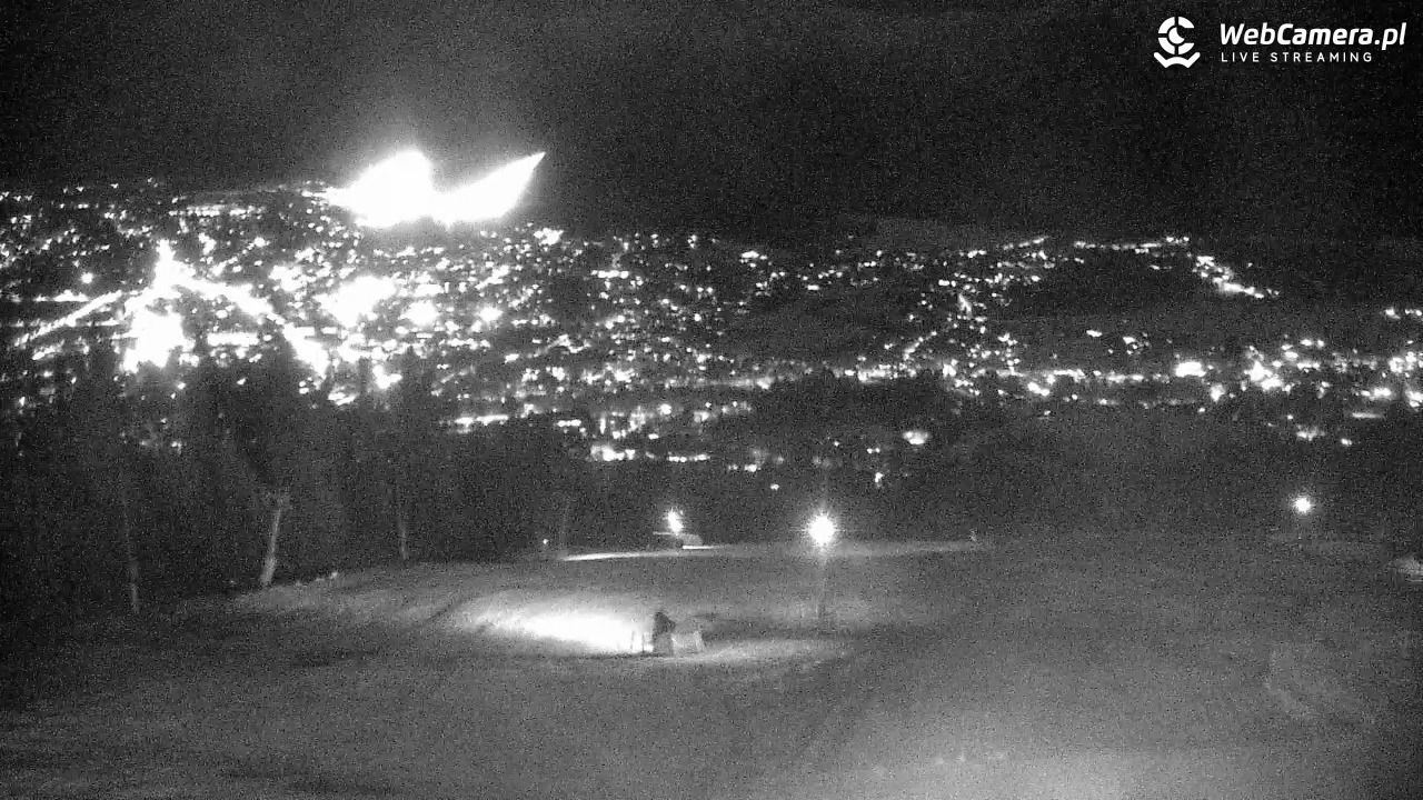 Gubałówka - Zakopane - 09 grudzień 2025, 18:45