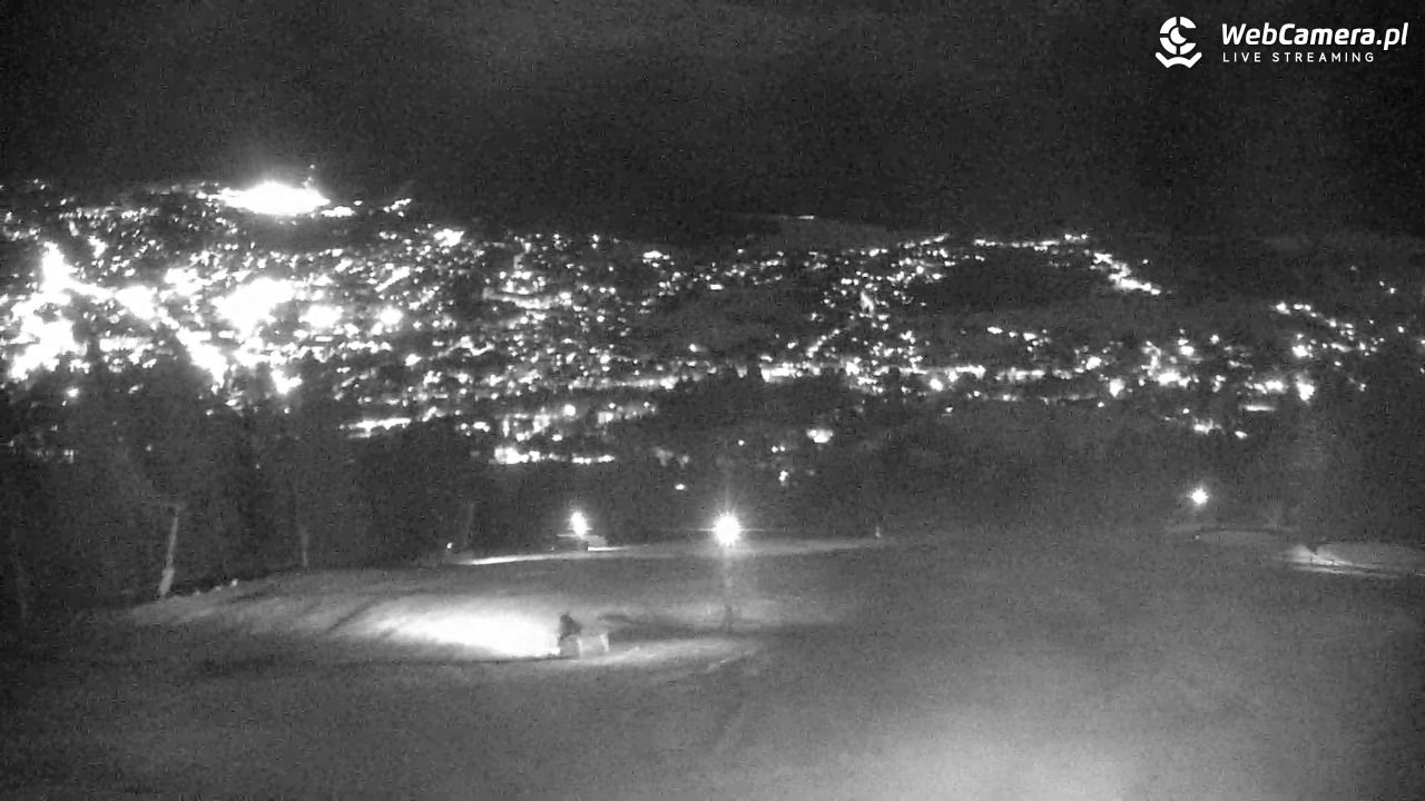 Gubałówka - Zakopane - 09 grudzień 2025, 21:28