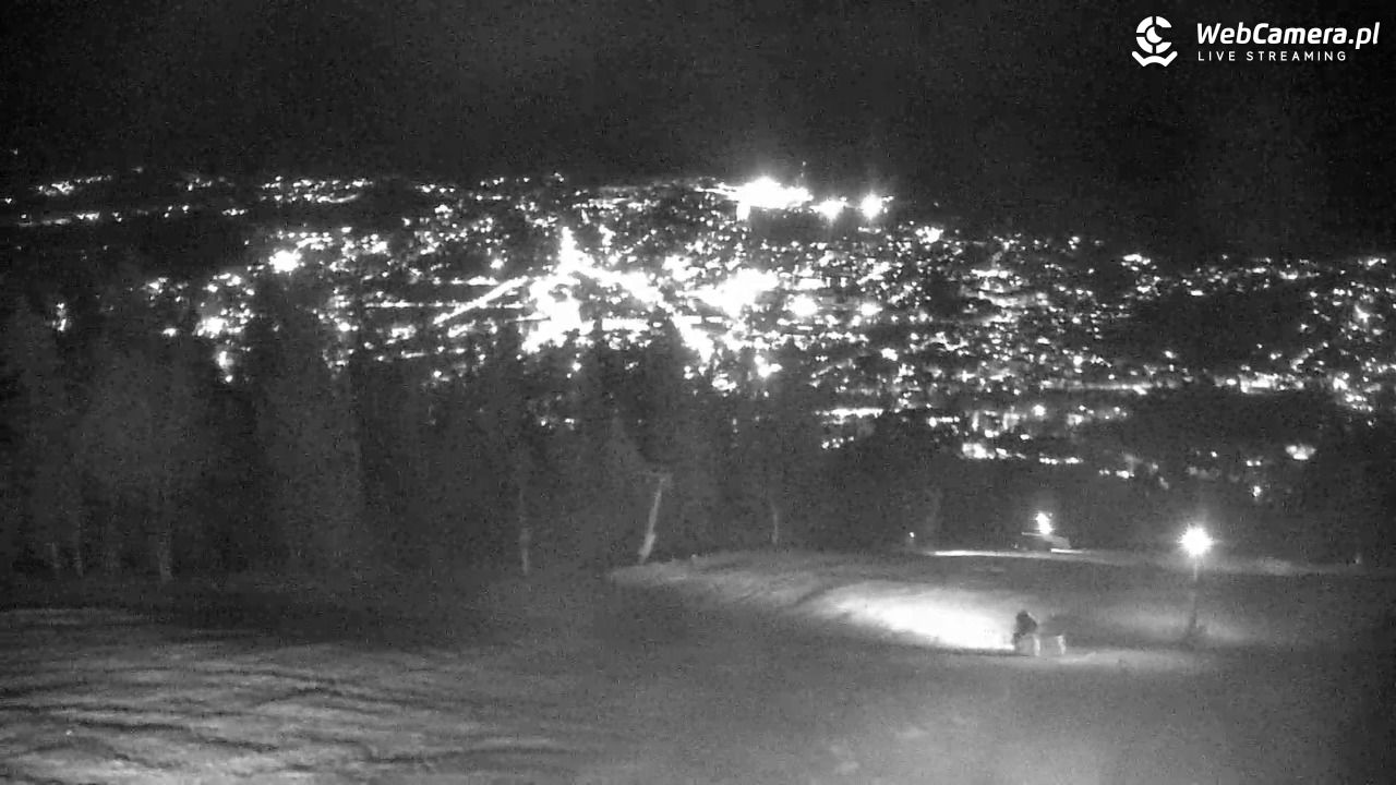 Gubałówka - Zakopane - 12 grudzień 2025, 19:49