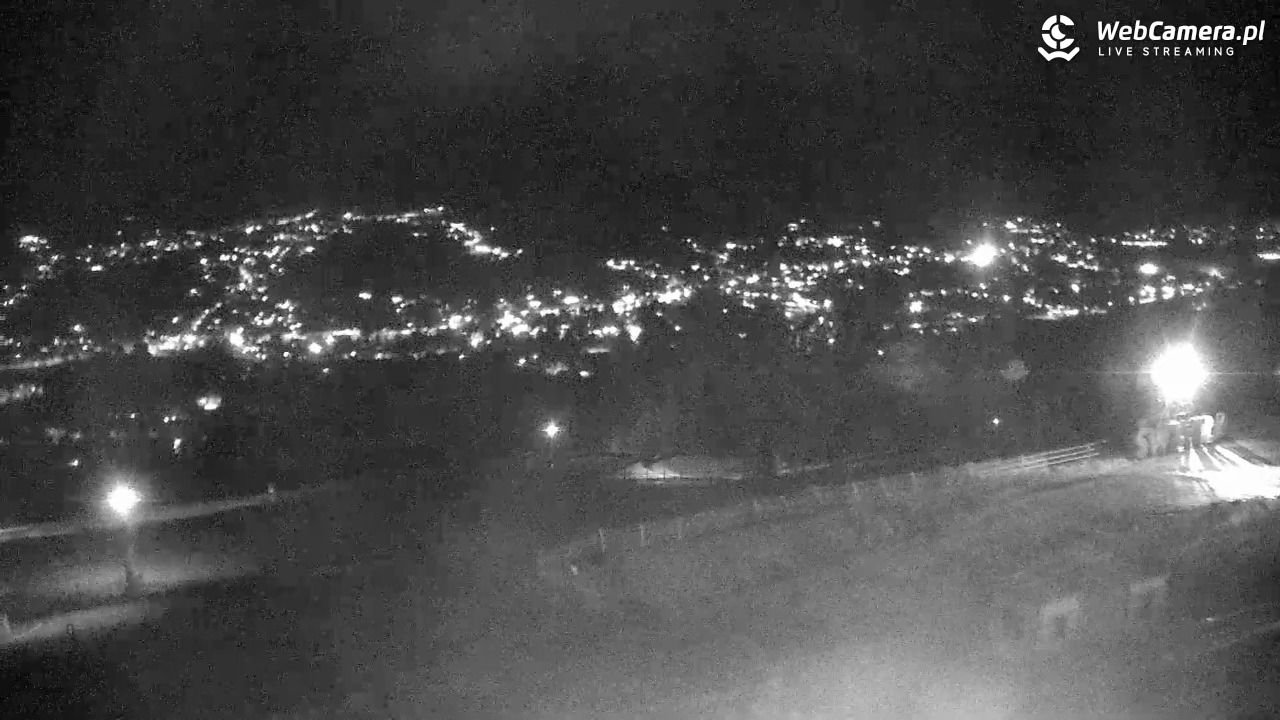 Gubałówka - Zakopane - 13 grudzień 2025, 21:55