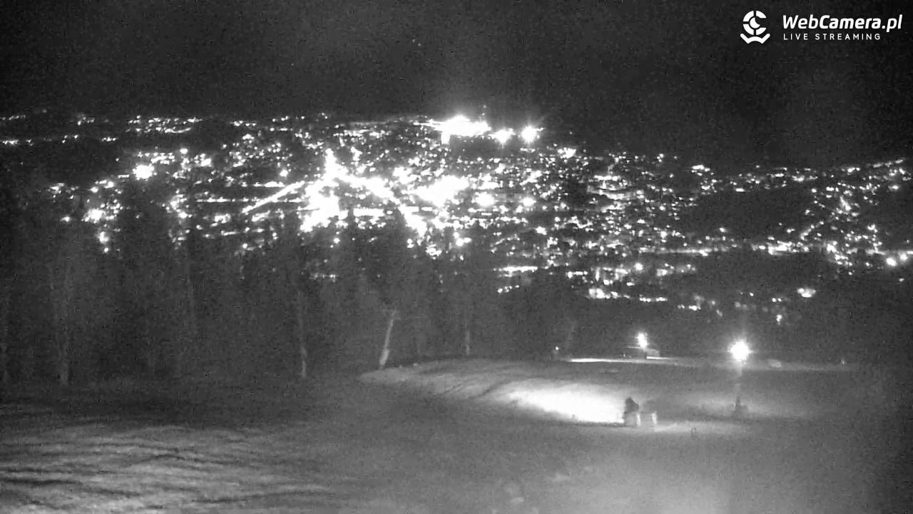 Gubałówka - Zakopane - 12 grudzień 2025, 19:48