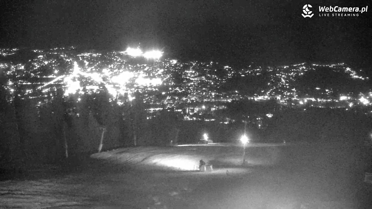 Gubałówka - Zakopane - 11 grudzień 2025, 19:54