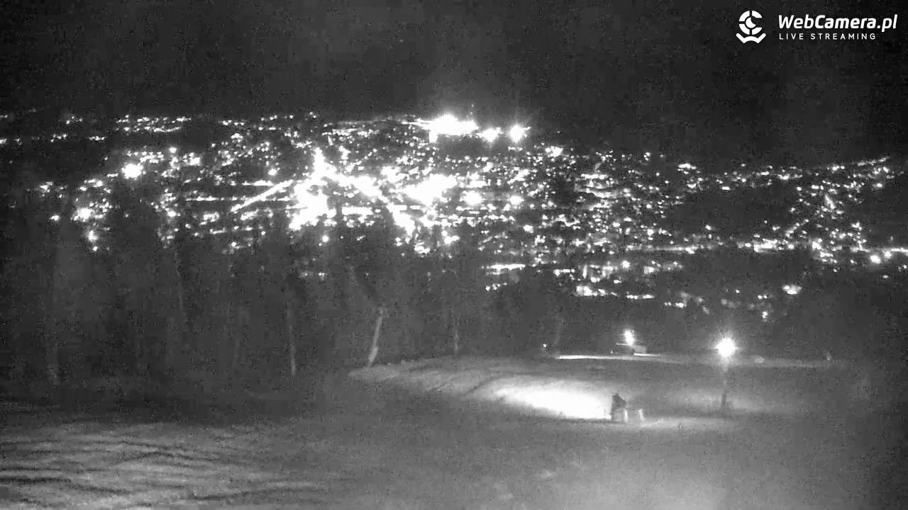 Gubałówka - Zakopane - 12 grudzień 2025, 19:48