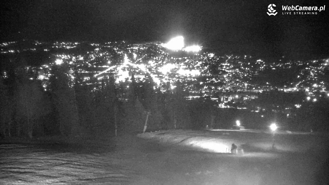 Gubałówka - Zakopane - 10 grudzień 2025, 19:53