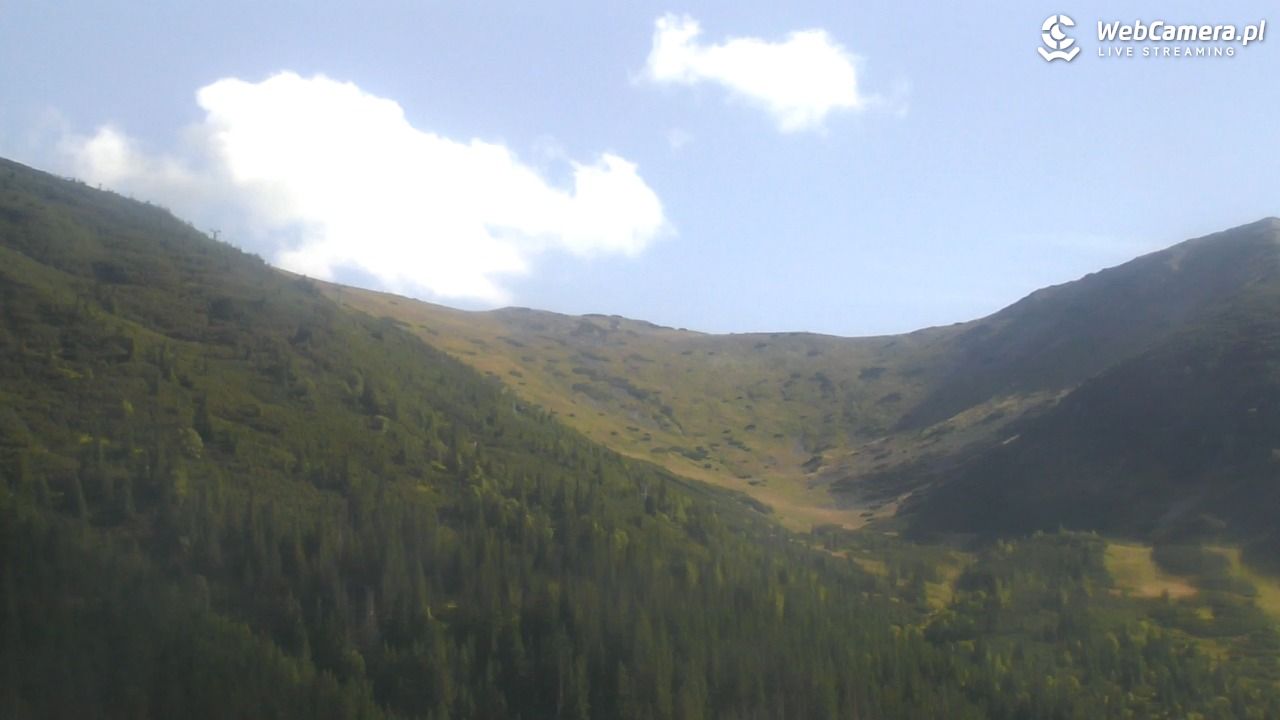 TATRY  Zachodnie - 24 sierpień 2025, 16:03
