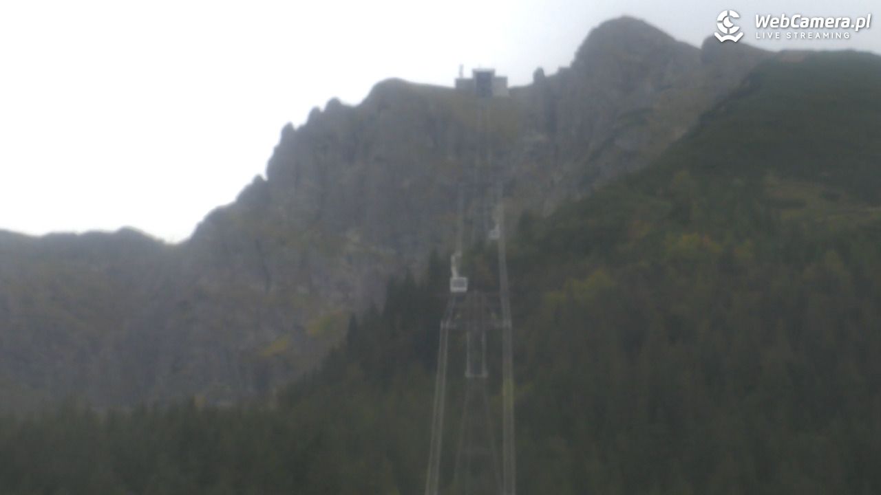 TATRY  Zachodnie - 13 wresień 2026, 17:27