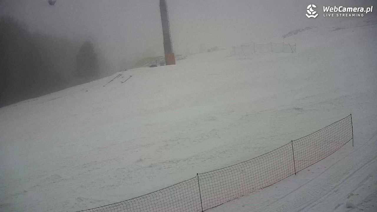 PONIWIEC -  Mała Czantoria - 24 styczeń 2026, 14:33